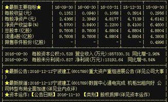 宁波最新化工爆料消息,揭秘重大爆料背后的真相与影响